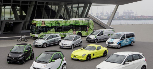 Stark beim Strom:  Daimler ist Marktführer bei Elektro-Pkw: Absatz im Vergleich zum Vorjahreszeitraum um rund 80 Prozent gesteigert