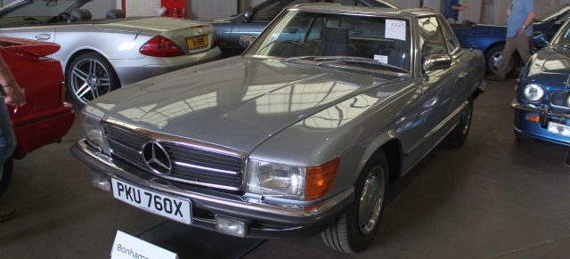 Classic Analytics Report - Bonhams MPH: Internationale Mercedes-Benz Auktionsergebnisse - präsentiert von Classic Analytics