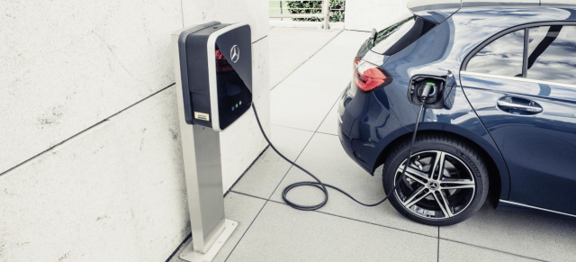 Weltspiegel: kommen die Plug-in-Hybriden unter die Räder?: Eine ungewisse Zukunft