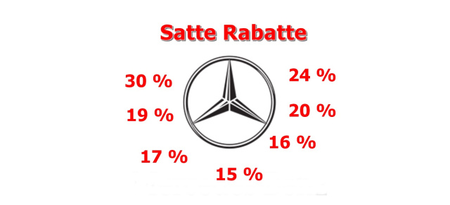 Absatzprobleme? Mercedes lockt mit Rabatten: Mercedes gewährt kräftige Nachlässe: Rabatt bis zu 30 %