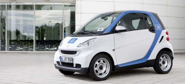 Mobile (R)Evolution : car2go und Europcar bauen Partnerschaft europaweit aus