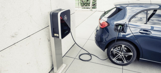 Studie: Sprit-Verbrauch von Plug-in-Hybriden ist in der Praxis 4 x so hoch: Plug-in-Hybride unter Mogelpackung-Verdacht?