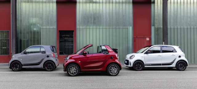 smart Premiere auf der IAA‭ ‬2019: Spannendes Facelift: Vorhang auf für die smart EQ Modellpflege